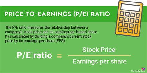 nvda price to earnings ratio.